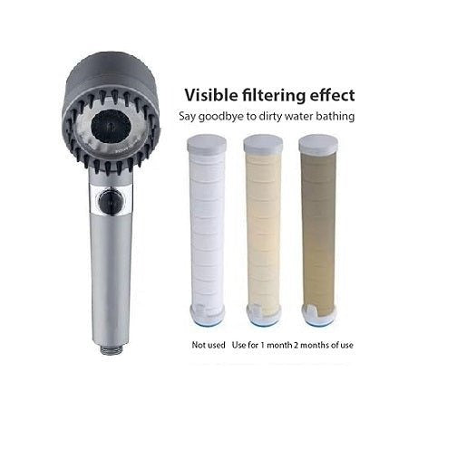 The BAY BAZAAR™ - 3-Mode Shower Head