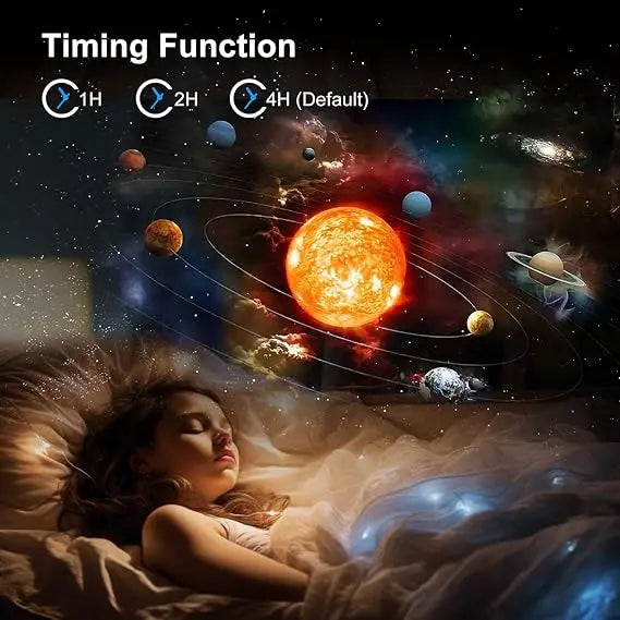 The BAY BAZAAR™ - Premium Planetarium Projector (12-in-1)
