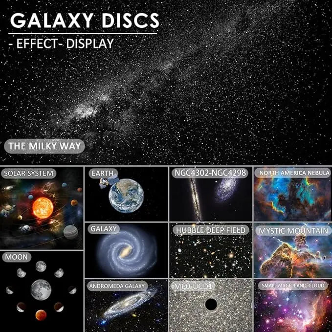 The BAY BAZAAR™ - Premium Planetarium Projector (12-in-1)