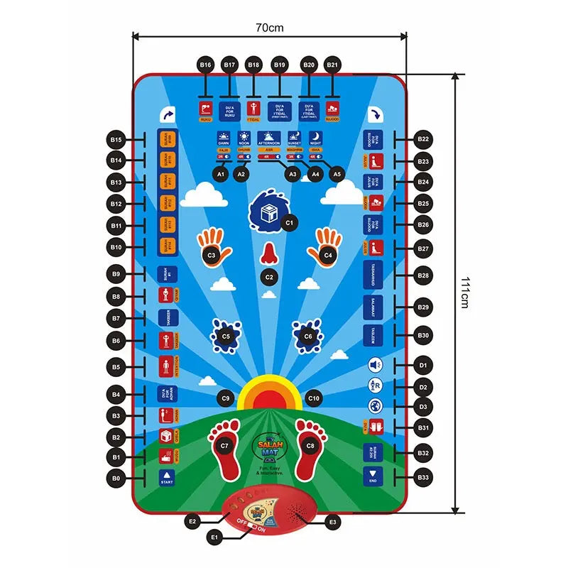The BAY BAZAAR™ - Kids Smart Interactive Prayer Mat