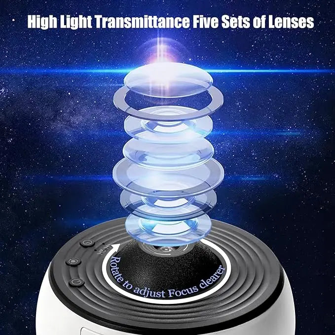 The BAY BAZAAR™ - Premium Planetarium Projector (12-in-1)
