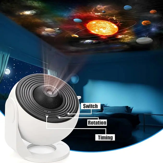 The BAY BAZAAR™ - Premium Planetarium Projector (12-in-1)
